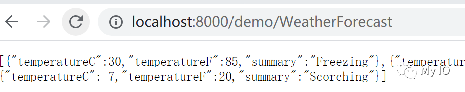 Asp.Net Core Swagger页面适配Nginx二级目录