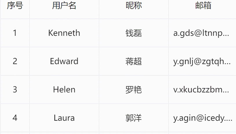 如何调试CSS Hover事件