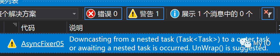 .NET中5种常见的 async/await 误用