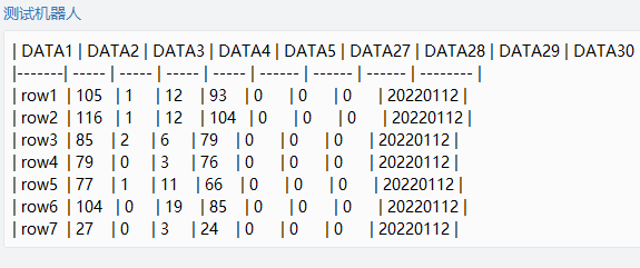 Python接入企业微信 - 推送信息到内部群里