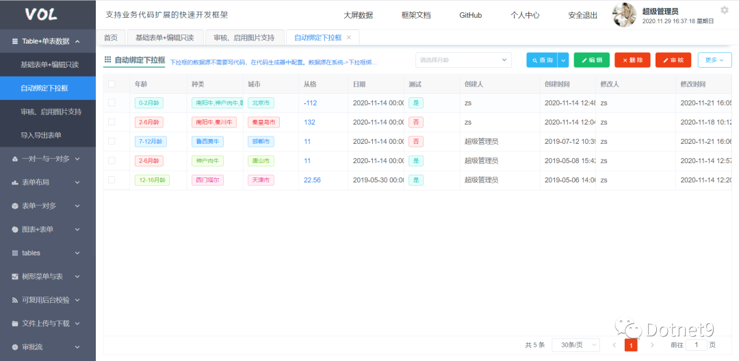 Vue+.NetCore前后端分离，不一样的快速发开框架volcore