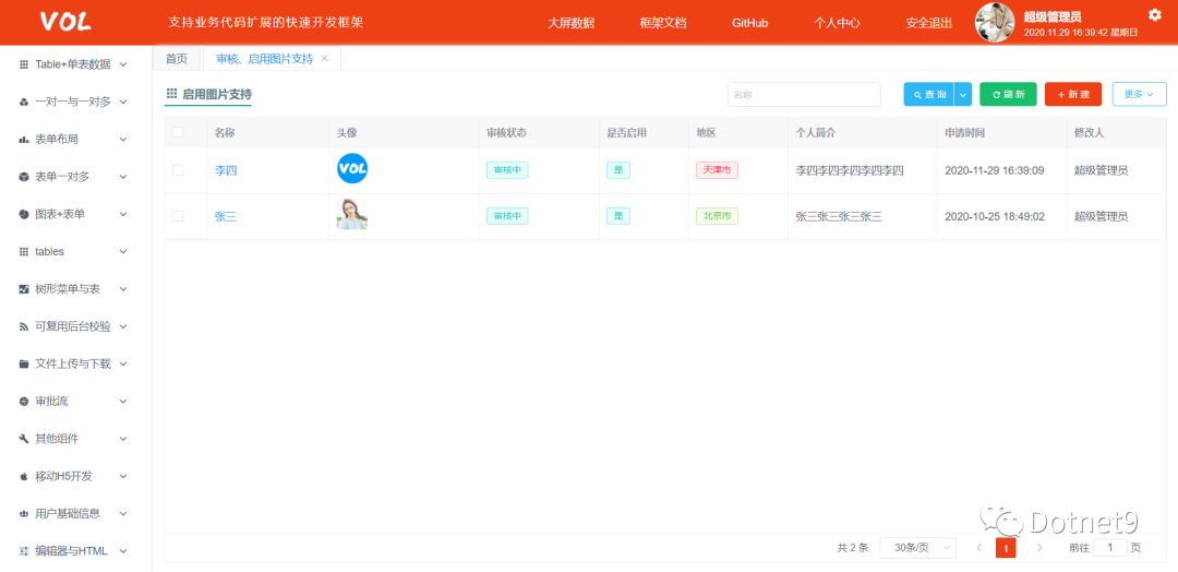 Vue+.NetCore前后端分离，不一样的快速发开框架volcore