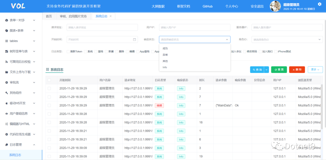 Vue+.NetCore前后端分离，不一样的快速发开框架volcore