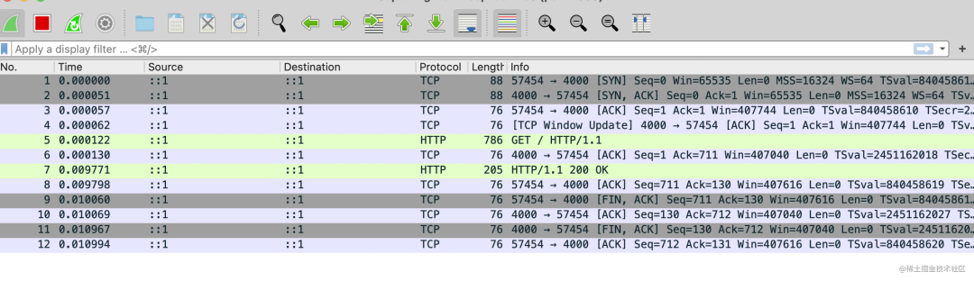 理清HTTP之下的TCP流程，让你的HTTP水平更上一层