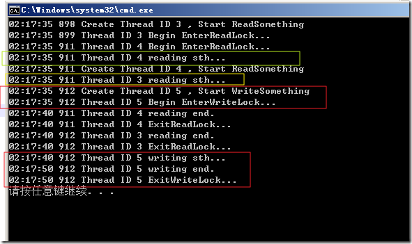 C#读写锁ReaderWriterLockSlim的使用过程