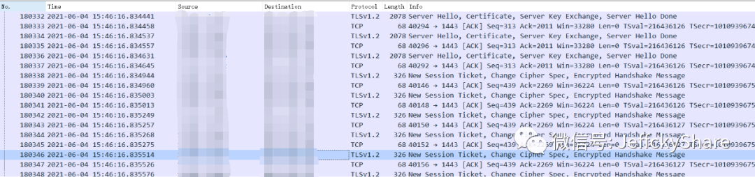 如何分析.NET Core HttpClient请求异常