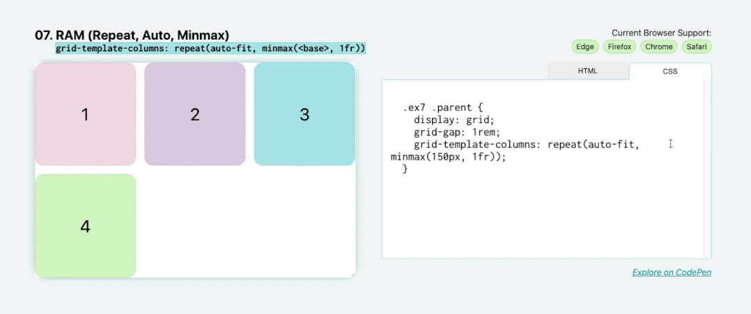 一行CSS实现 RAM (Repeat, Auto, MinMax): grid-template-columns