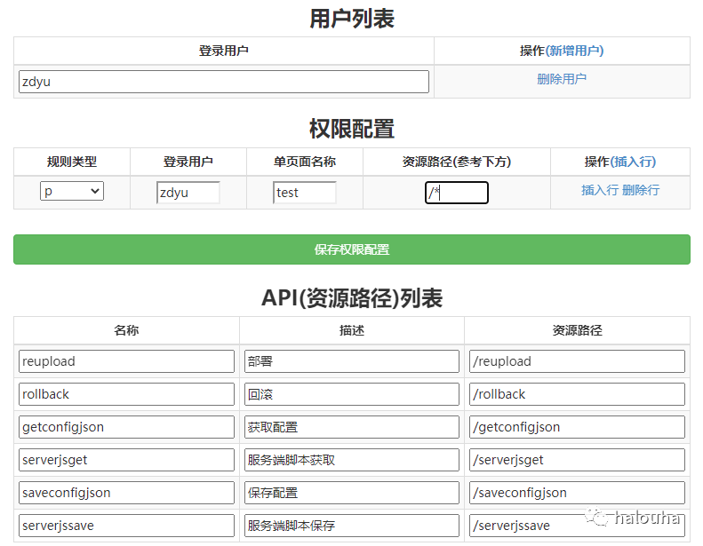 基于casbin的ABAC/RBAC权限实践