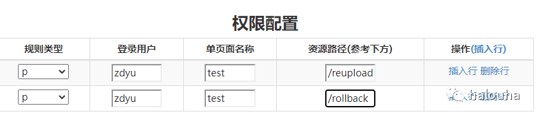 基于casbin的ABAC/RBAC权限实践