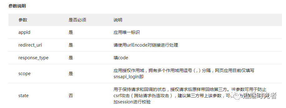 .NET微信网页开发之通过UnionID机制解决用户在不同公众号，或在公众号、移动应用之间帐号统一问题