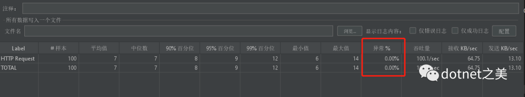 Asp.Net Core 7 preview 4重磅新特性--限流