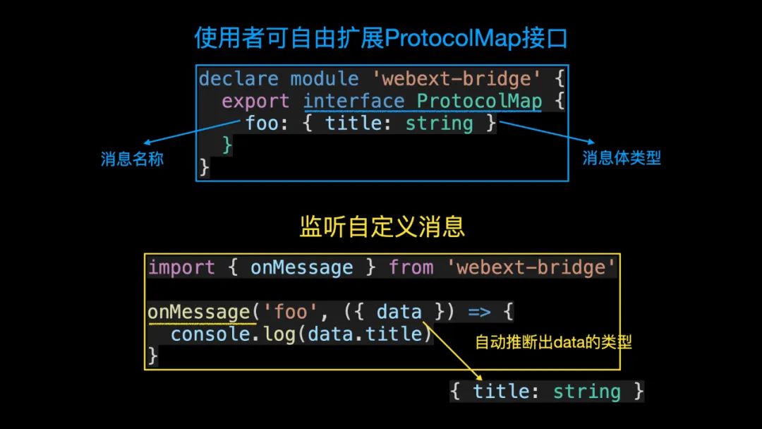 type 和 interface 傻傻分不清楚？