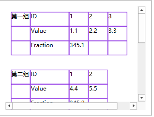 C# WPF从后台代码生成行列可变的表格