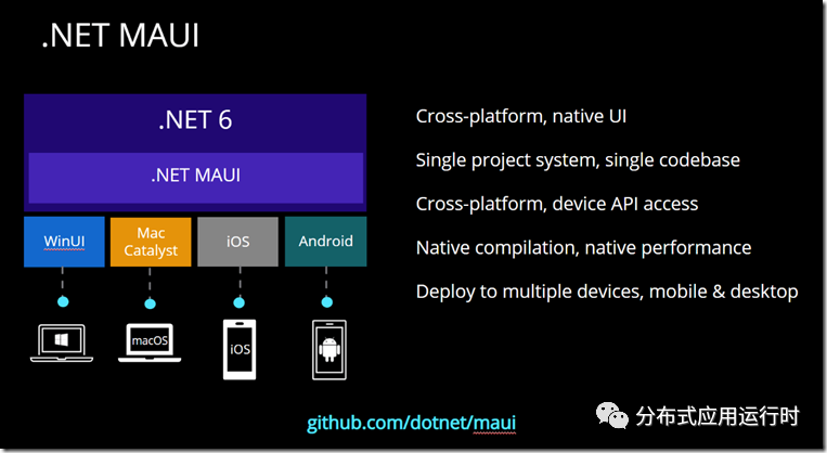 .NET MAUI 正式发布，再见了 Xamarin.Forms
