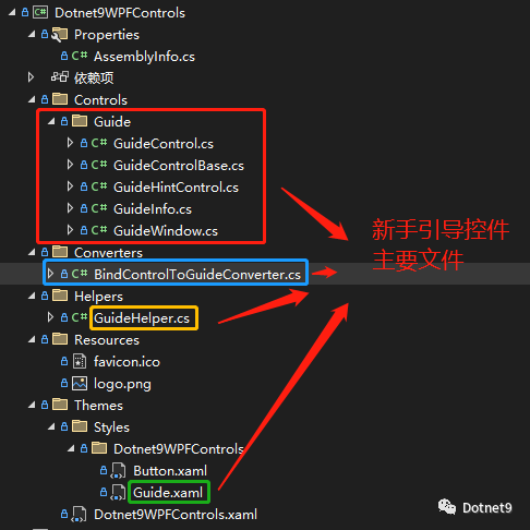 WPF|快速添加新手引导功能(支持MVVM)