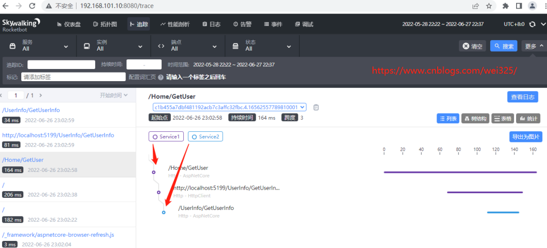 .NET6接入Skywalking链路追踪完整流程