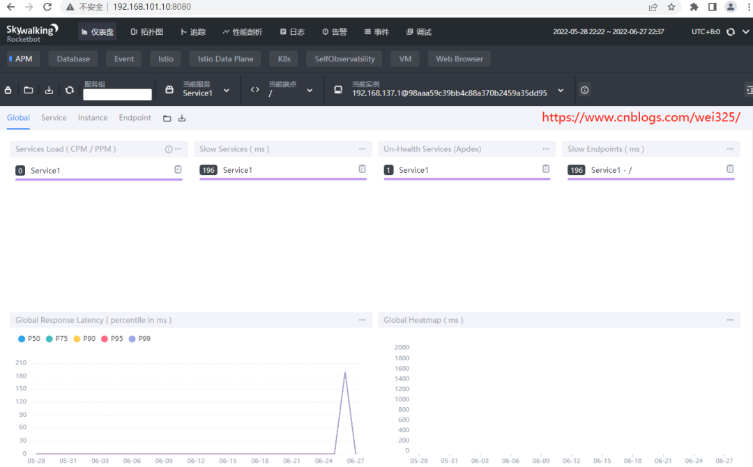 .NET6接入Skywalking链路追踪完整流程