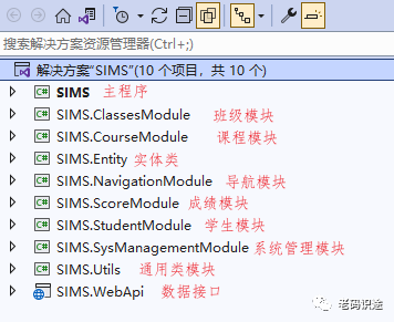 WPF开发学生信息管理系统【WPF+Prism+MAH+WebApi】（一）