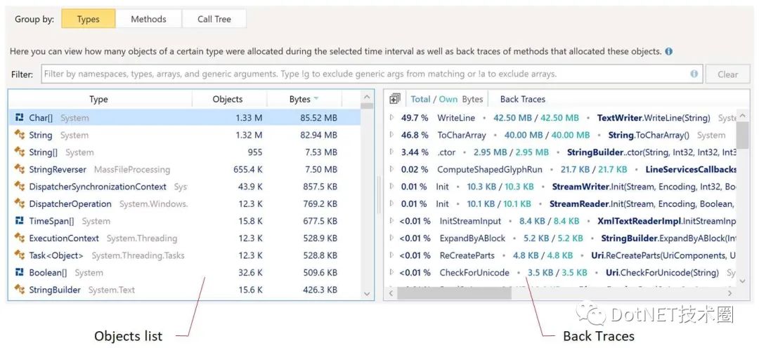 优化.NET 应用程序 CPU 和内存的11 个实践