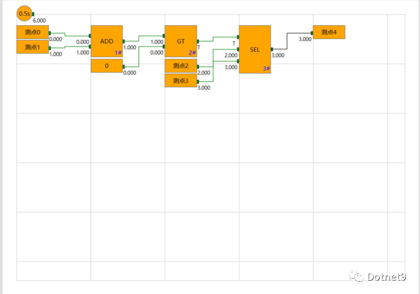 WPF开源项目:AIStudio.Wpf.AClient