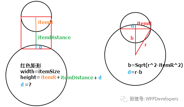 WPF 实现水珠效果按钮组