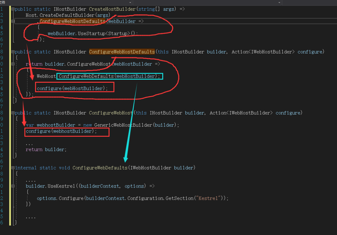 ASP.NET Core框架探索 主机搭建与运行（附有思维导图）