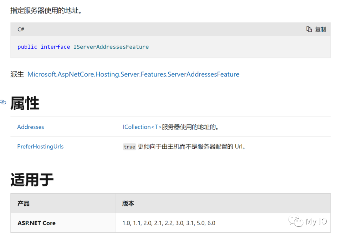 如何获取 ASP.NET Core 当前启动地址？