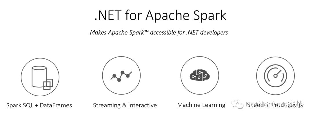 分享一个.NET平台开源免费跨平台的大数据分析框架.NET for Apache Spark