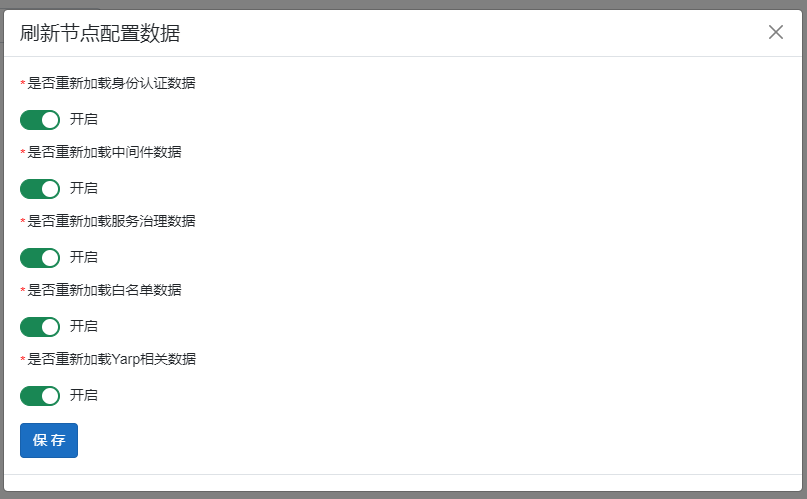 分享一个基于Abp 和Yarp 开发的API网关项目