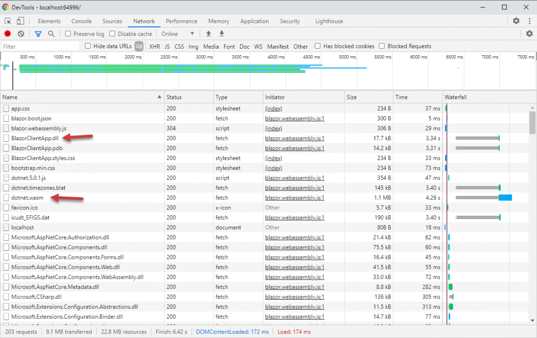 Blazor Server 和 WebAssembly 应用程序入门指南