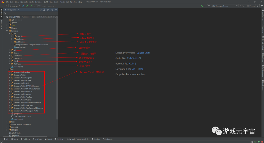 微信.NET SDK-Senparc资料整理