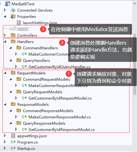 .NET Core 类库MediatR知多少