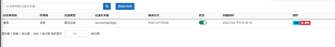 .NET 6 基于Abp Vnext 开发的 API网关项目