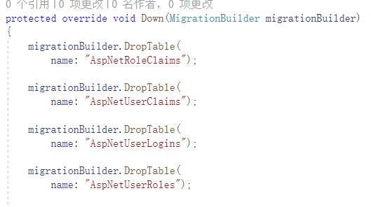 使用Asp.Net Core Identity六步实现用户权限模块实现