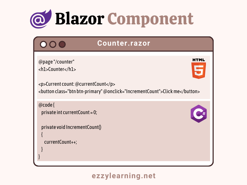 Blazor 组件入门指南