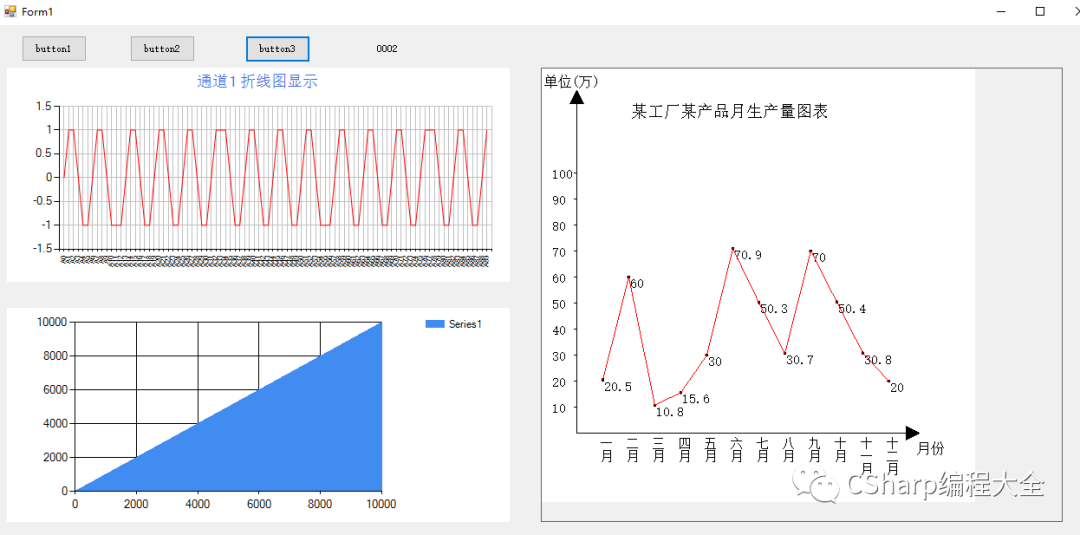 C# 生成chart图表的三种方式