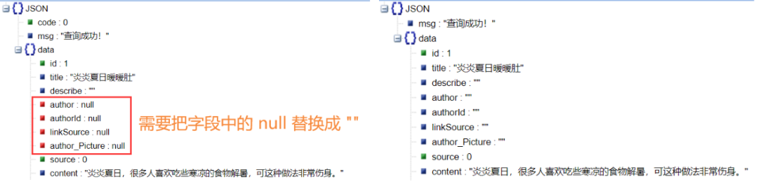 .NET Core 处理 WebAPI JSON 返回烦人的null为空