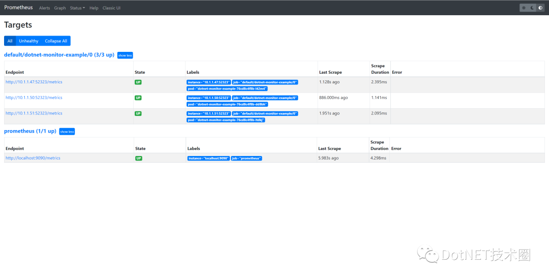 使用dotnet-monitor分析在Kubernetes的应用程序：Sidecar模式