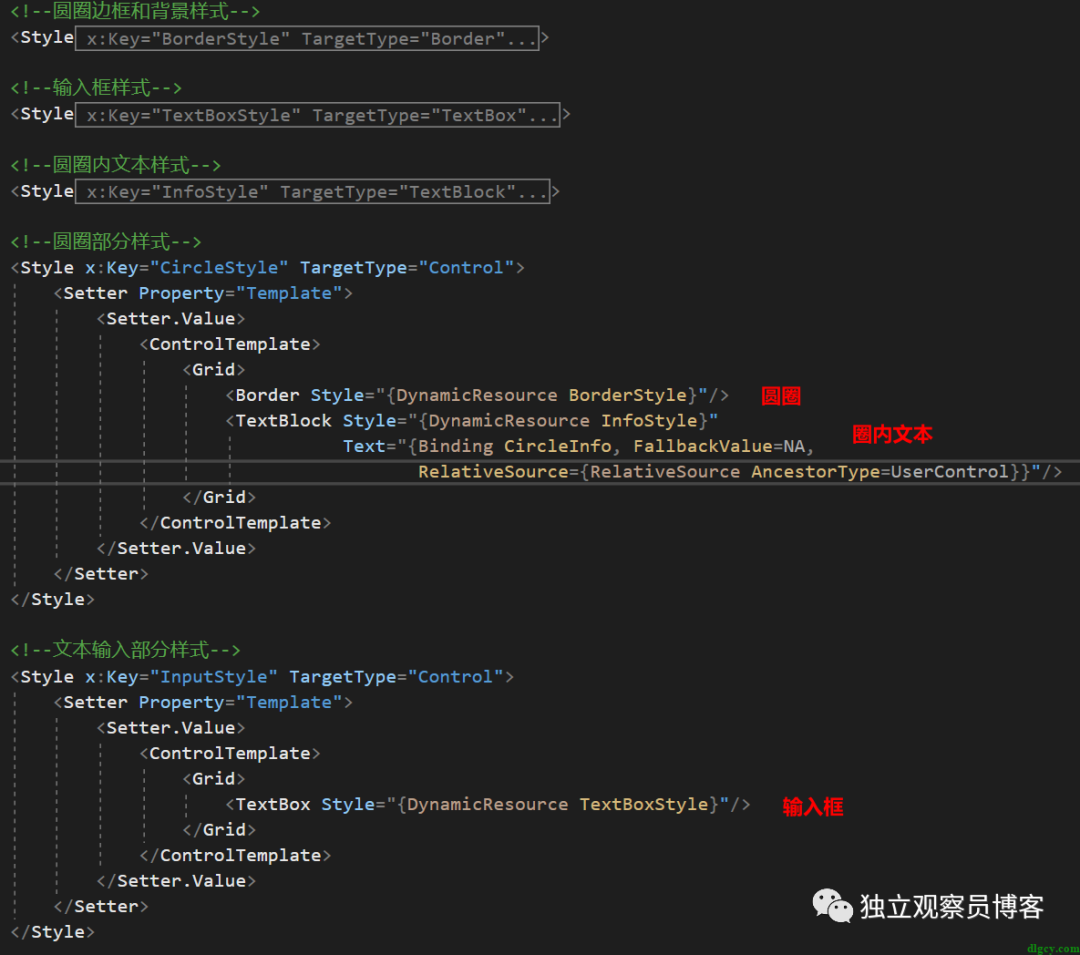 WPF 用户控件分享之边上带输入框的圆圈