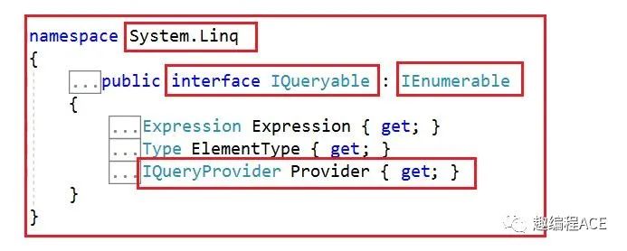 C#中 IEnumerable 与IQueryable