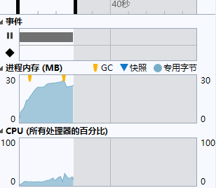 .NET 定时任务 -- FreeScheduler 支持 cron、持久化、可变定时设置