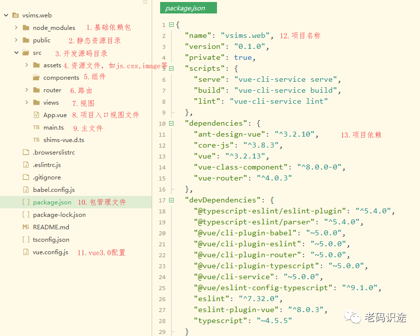 Antdv+Asp.net WebApi开发学生信息管理系统（一）