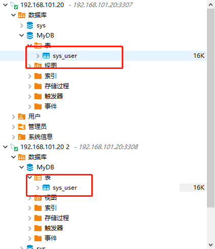 SQL Server、MySQL主从搭建,EF Core读写分离代码实现