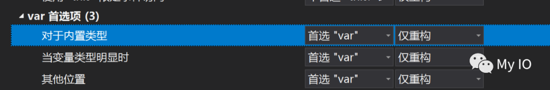 .NET为 EditorConfig 文件开启错误编译失败