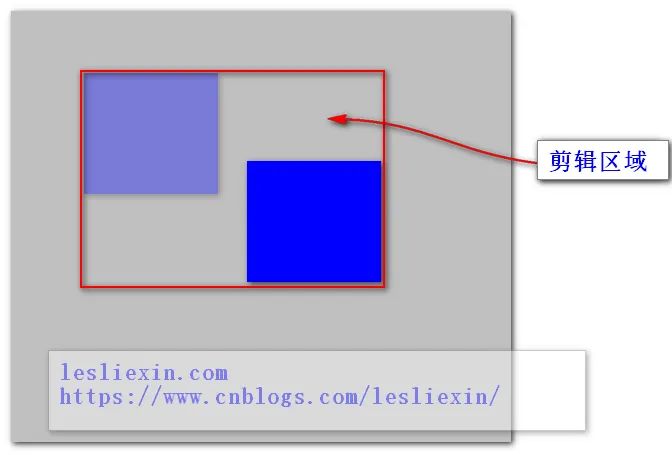 C# GDI+ 之鼠标交互:原理、一步步深入、性能优化
