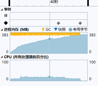 .NET 定时任务 -- FreeScheduler 支持 cron、持久化、可变定时设置