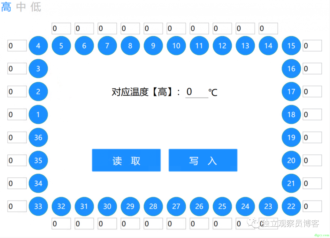 WPF 用户控件分享之边上带输入框的圆圈