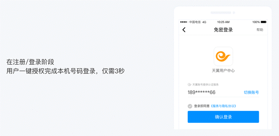 本机号码一键登录原理与应用