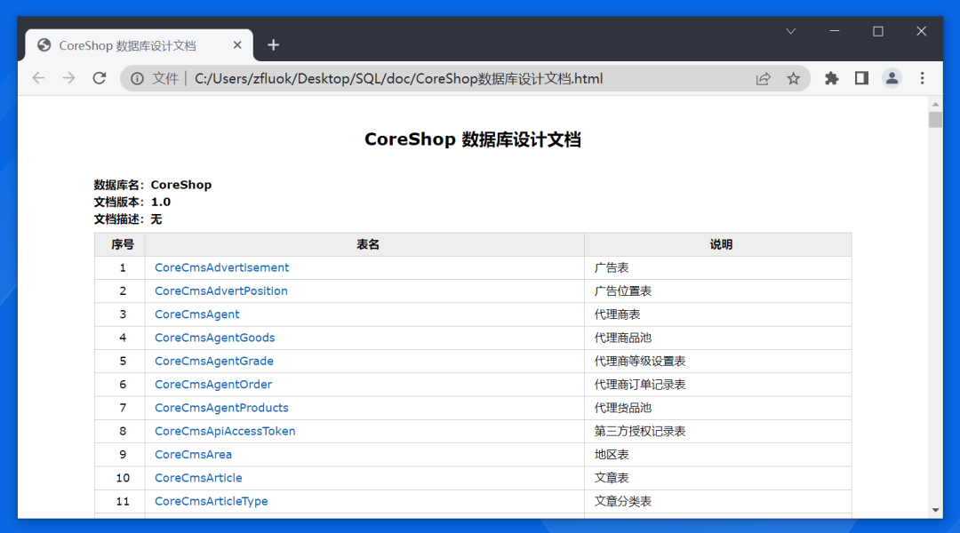 .NET 一款开源方便、快捷的数据库文档查询、生成工具SmartSQL