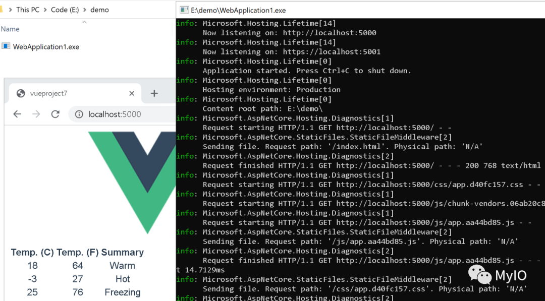 如何打造单文件前后端集成 ASP.NET Core 应用